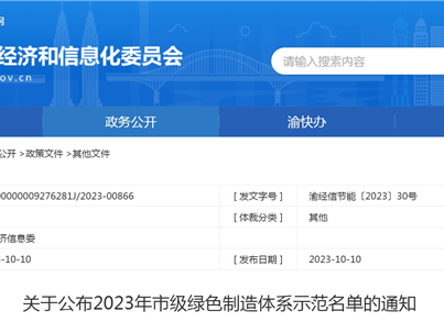 祝贺pg电子药包上榜2023年度重庆市绿色制造系统树模名单